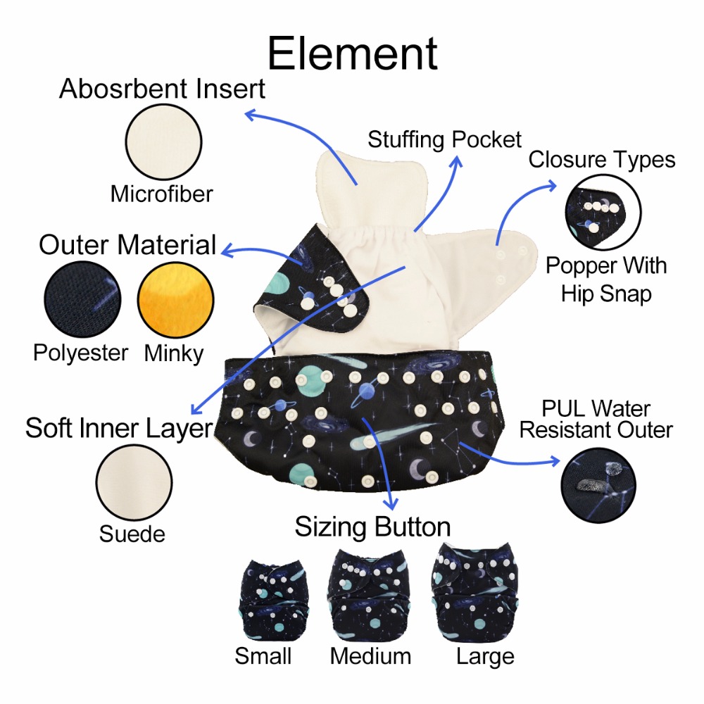 U Pick ALVABABY Cloth Diaper P - Pampers Diaper Premium Care review and price